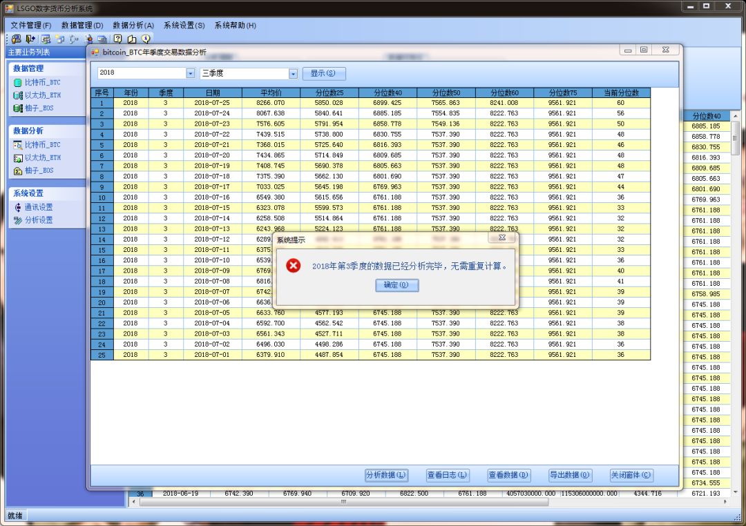 数字分析推算软件