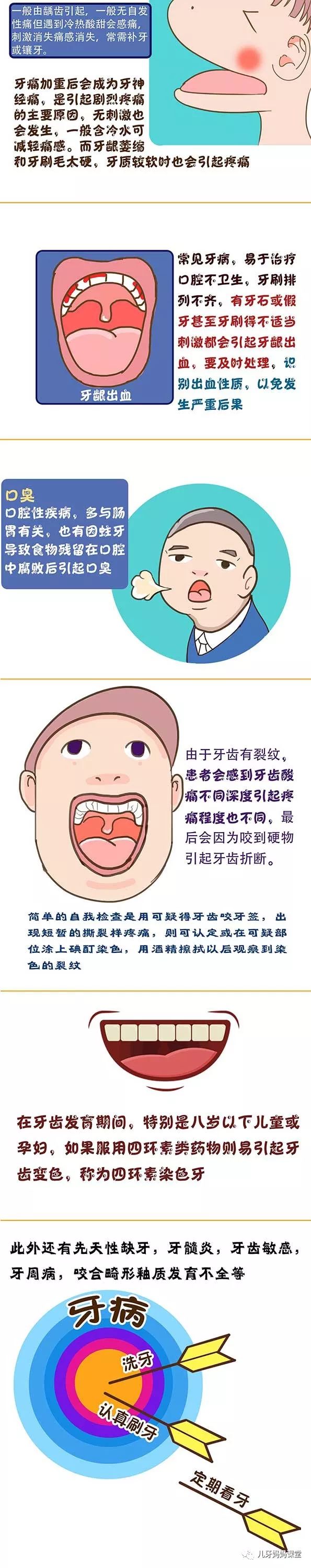 不可忽视的常见牙病,你注意到了吗?