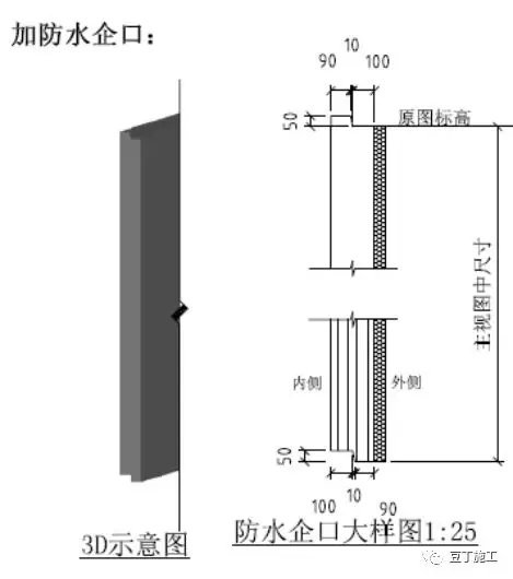 2011进行,海门世纪城96#楼6层以上及沈阳世纪城5,8#楼加设企口止水