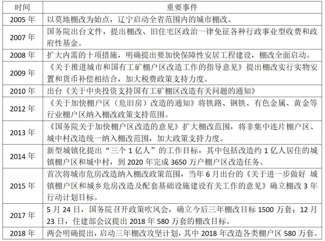 我国历年名义gdp_周小川：中国进入稳杠杆解读M2增长已低于名义GDP