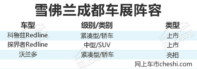 雪佛兰成都车展计划曝光 2款新车上市/1款亮相