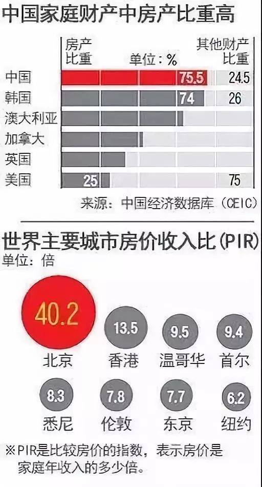 中国gdp总值占世界的百分比_建筑新网 2017年建筑业发展统计分析(2)