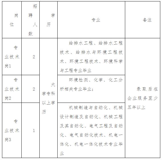 明安图镇人口_镇魂街图片(2)