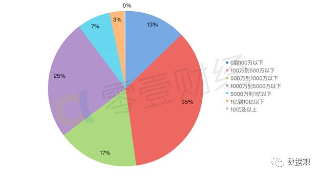 汕头gdp靠哪个行业_赵鑫胜利 8.29午评GDP来袭黄金迎大行情 跟上操作等翻仓(2)