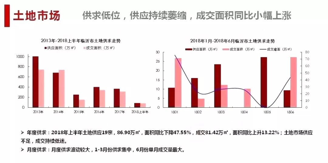 为什么gdp下半年比上半年多_四川21市州上半年GDP成绩单发布 快看你的家乡排第几(2)