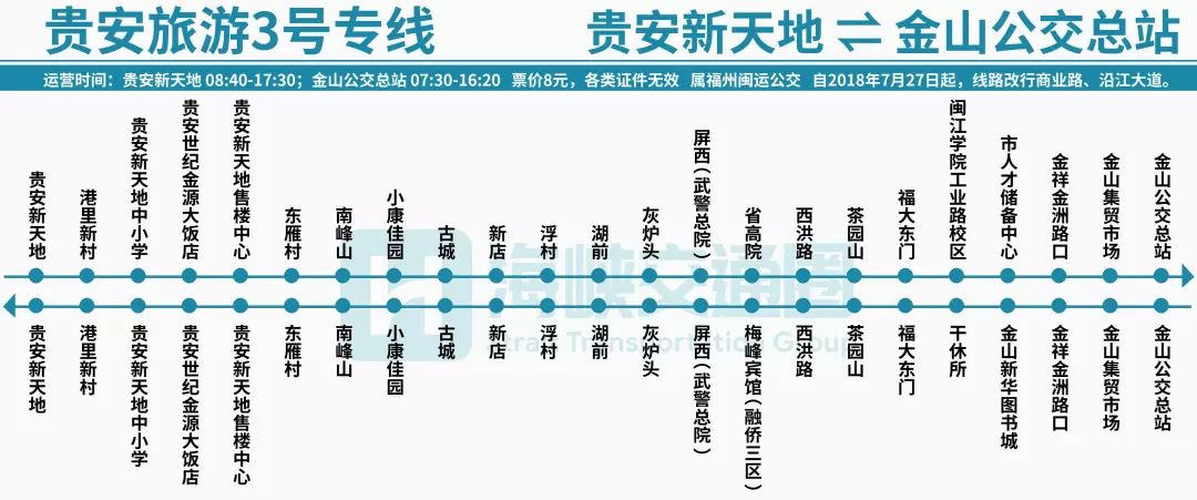 最新福州至连江贵安4条旅游公交专线明日起起迎重大调整