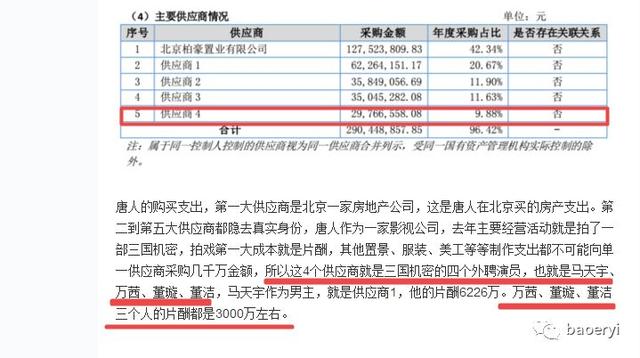 出生人口三百万_中国出生人口图(3)