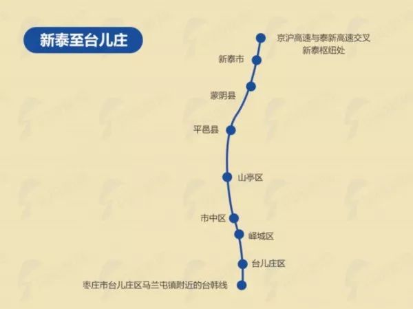 山东在建及规划高速公路18条,跨14地市!临沂人出行太方便了!