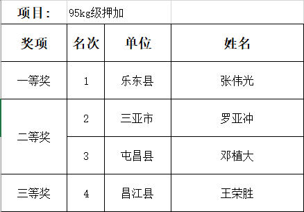 大象拔河简谱_大象拔河(3)