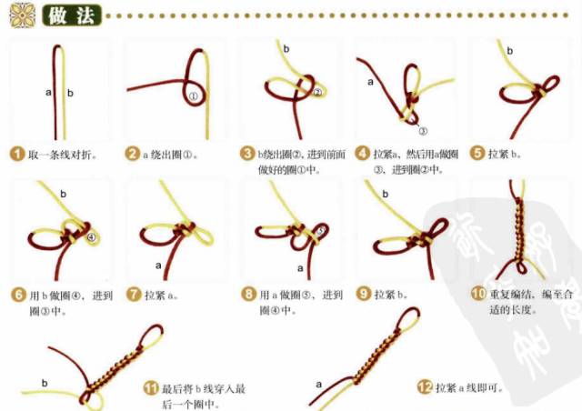 中国结艺92种常用的中国结的编法附详细流程图