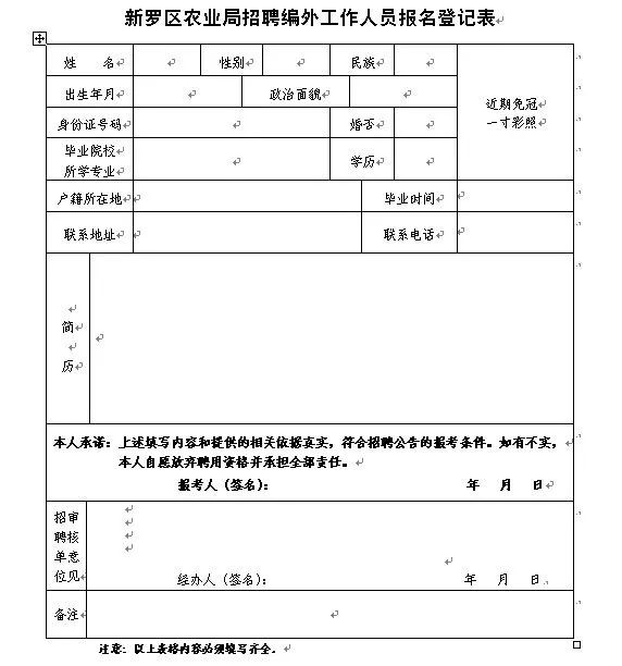 新罗区常住人口_中国3022个城市常住人口变化探索 谁在收缩,谁在扩张