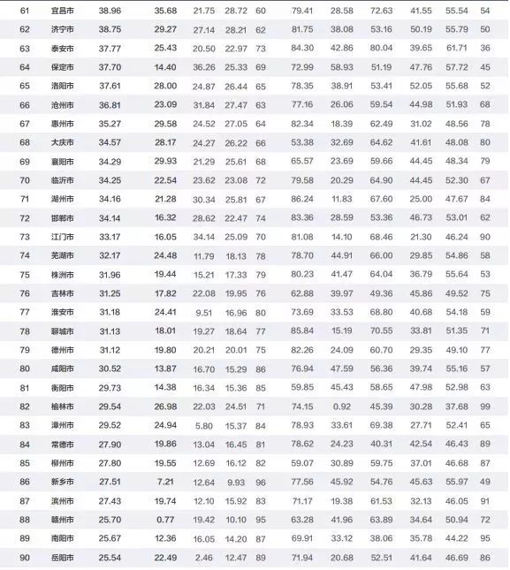 新中国成立的gdp是多少_新中国成立以来重庆GDP年均增长8.5(3)