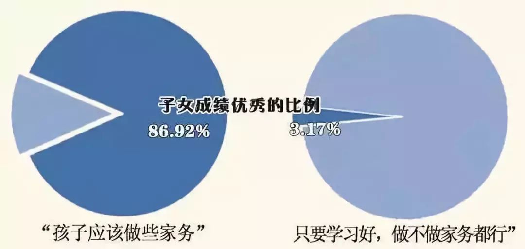 如何给孩子讲什么是gdp_达康书记说GDP不能掉 抓住这个,GDP才能上去啊(2)