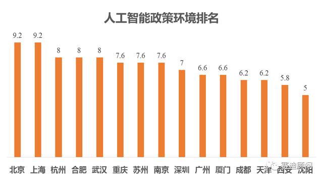 2018合肥gdp_2016全国省会GDP排行榜 济南第九 名单(2)