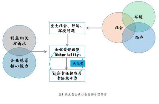 中欧工业gdp_成蒲门户,幸福盛启丨圣桦 观溪樾城市展厅耀世盛放(2)