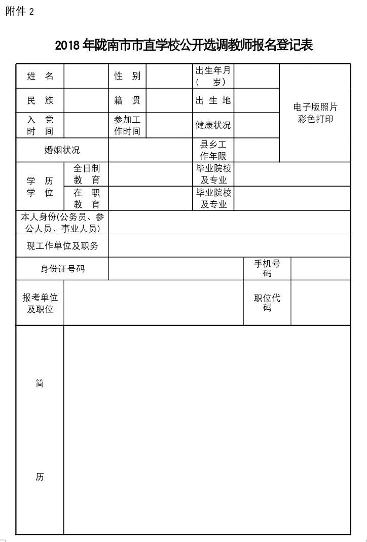 2018年陇南市市区人口_陇南市市区图片(2)