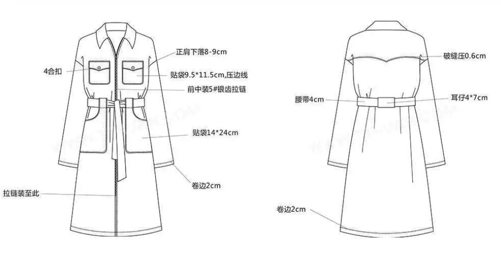 企业服装设计"工业款式图"!(正背面 绘制步骤教程)