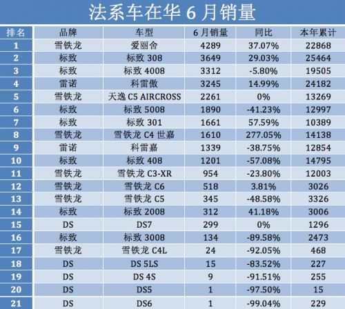 潍柴给潍坊贡献了多少gdp_谭旭光点了一把火 中国重卡行业为之震动(2)