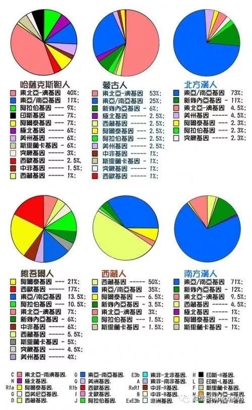 中国穆斯林人口有多少_全球的穆斯林人口 中国穆斯林数量超欧洲总和