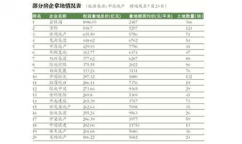 世界贩卖人口的地方_人口贩卖(2)