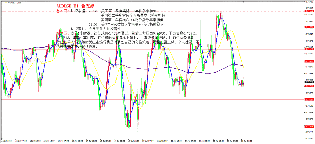 gdp消费价格指数公式_到底是何原因导致房价上涨(3)