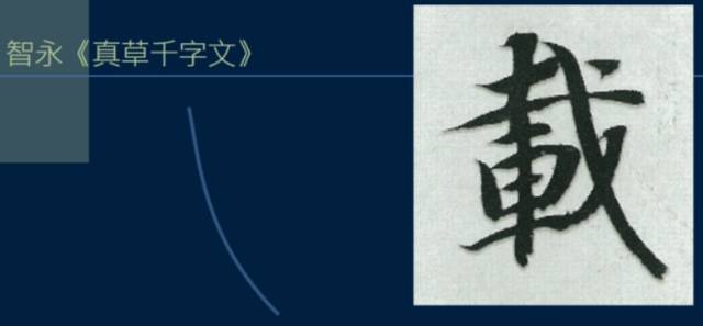 捺的笔势:柳叶势怎么写?战行是什么笔法?