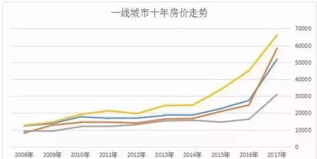 桐城市人口_安庆各县 市 区常住人口公布,人口最多的是