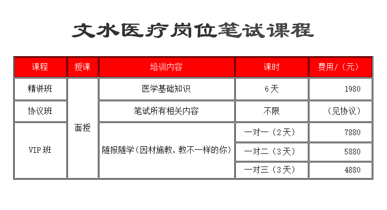 文水招聘_重磅 2018吕梁文水县招214人,公告解读及备考指导正在直播...