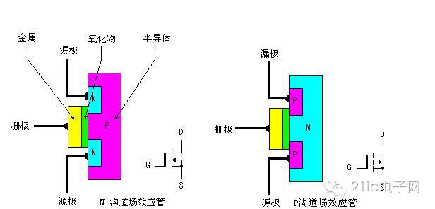 蛇药的原理_中医用蛇药的一般原则(2)