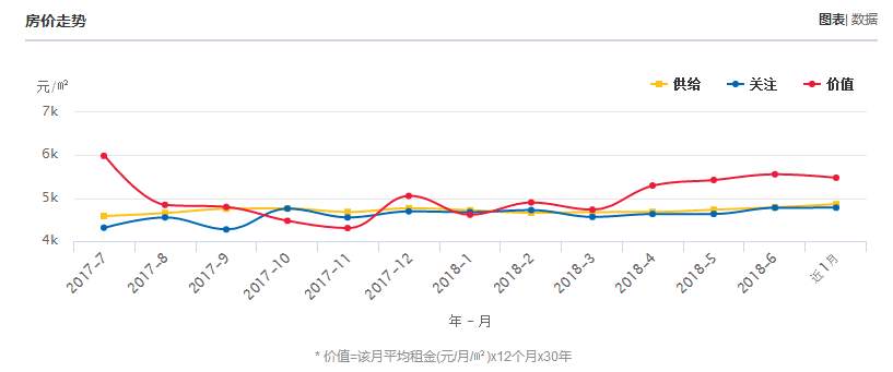 二0二一年沈阳大连gdp多少_山东青岛与东北大连的2020上半年GDP出炉,两者排名怎样(2)