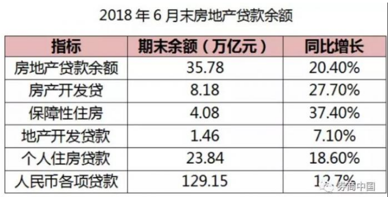 银行贷款对GDP贡献度_银行贷款图片