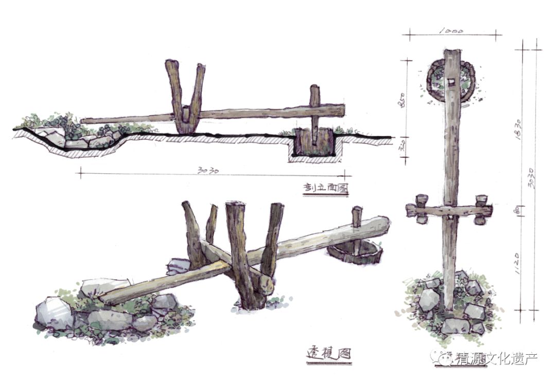 图/布朗族农具-脚踏舂米机(绘制:李国胜)