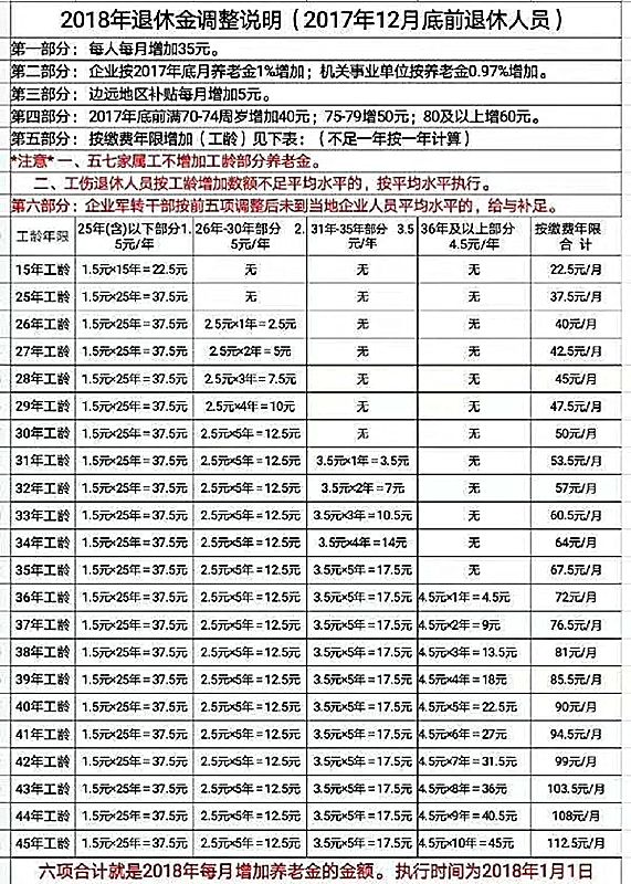 通化多少人口_猪三头 研究笔记 600867通化东宝 通化东宝 SH600867 糖尿病基本需要