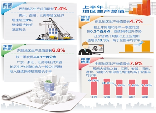 2018年上半年武鸣工业经济总量_2018年武鸣三月三图片(2)