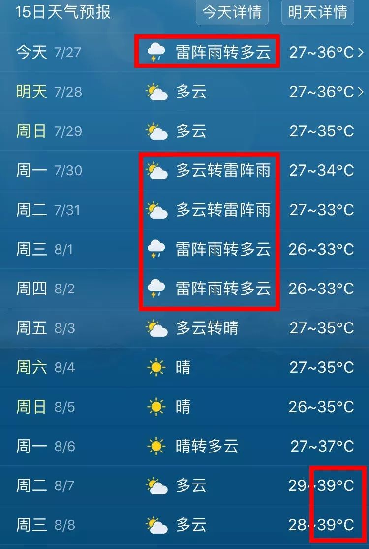 天气预报40天查询上海图片