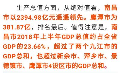 上饶gdp2021全国排名_上饶六校联考2021(3)