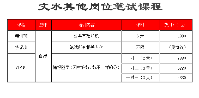 文水招聘_重磅 2018吕梁文水县招214人,公告解读及备考指导正在直播...(2)