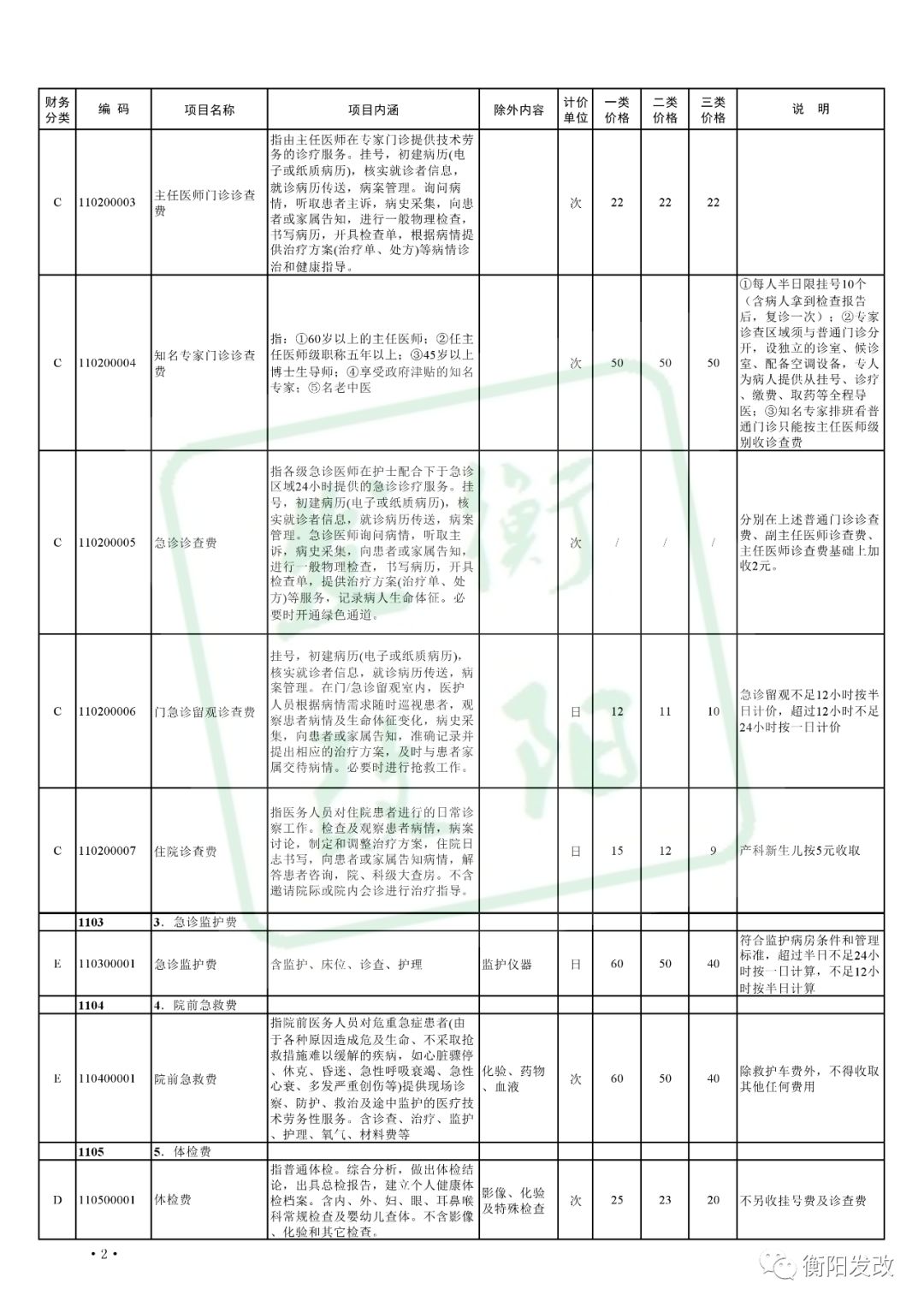 衡阳市区常住人口_彷徨湖南 从一般公共预算收入被江西超越,看湖南路在何方(2)