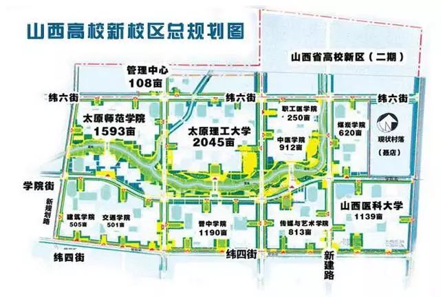 晋中区人口_晋中区县行政区划图(2)