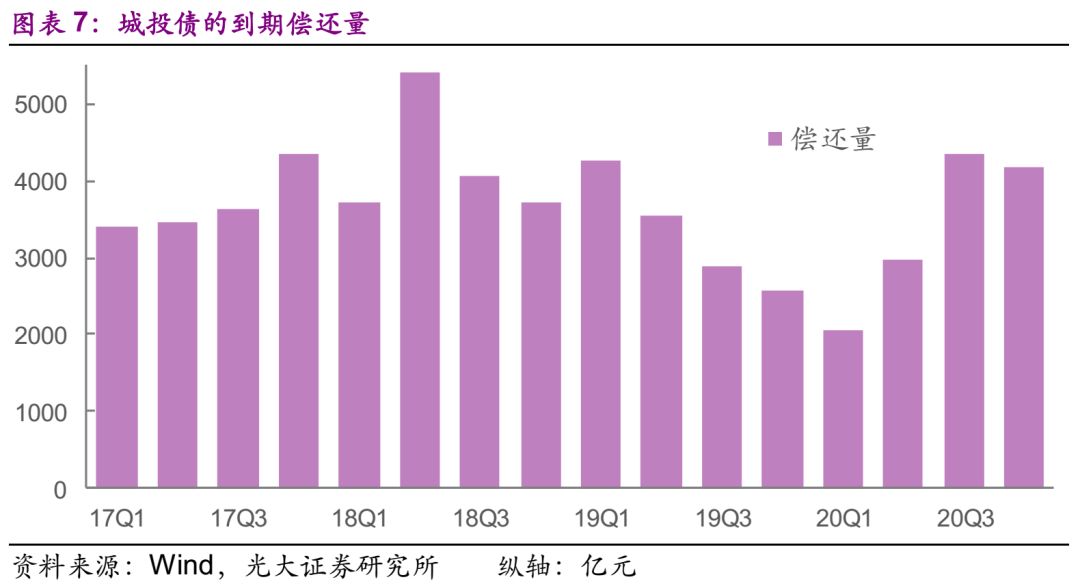 还难人口_人口普查图片(3)