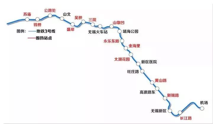 新鲜出炉!无锡最新7月地铁房价,看看你家房子值多少钱?