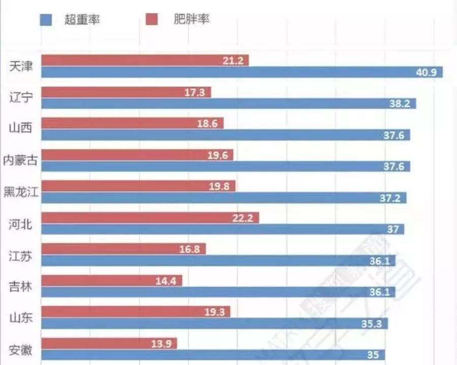 湖南省人口排名_快乐魔方作文加盟 教育机构 投资金额 5 10万元