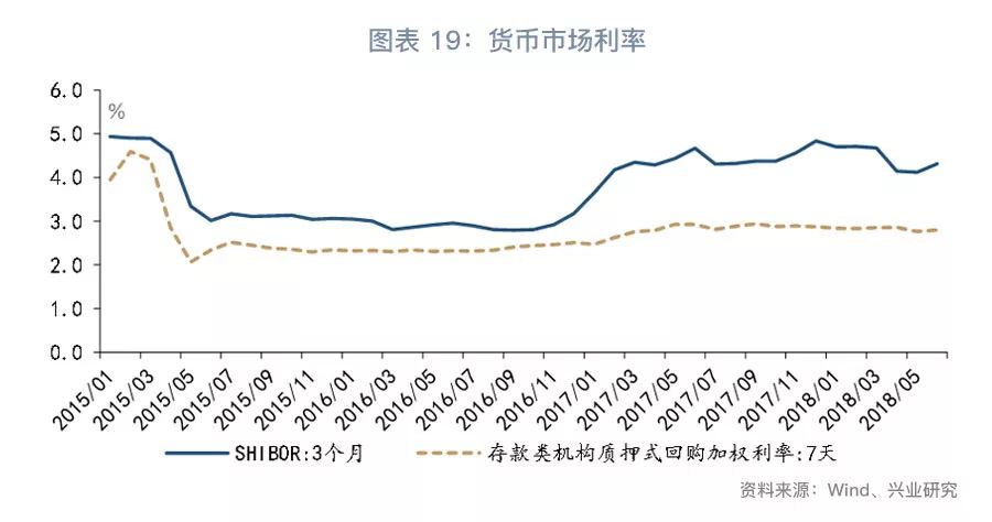 北方为什么gdp被挤水_北方GDP集体挤水,中国经济重心加速南移(2)