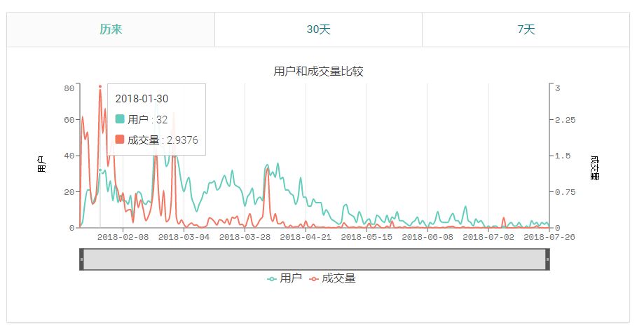 现在游戏界真实GDP_一只特立独行的猪 GDP修改游戏 美国修改GDP统计方法或将颠覆历史 深度报道 经济参考网 网页链