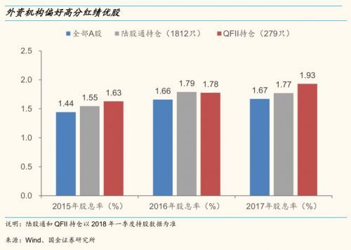 红利是否属于gdp_政策红利决定城市未来 这才是看GDP的正确姿态(3)