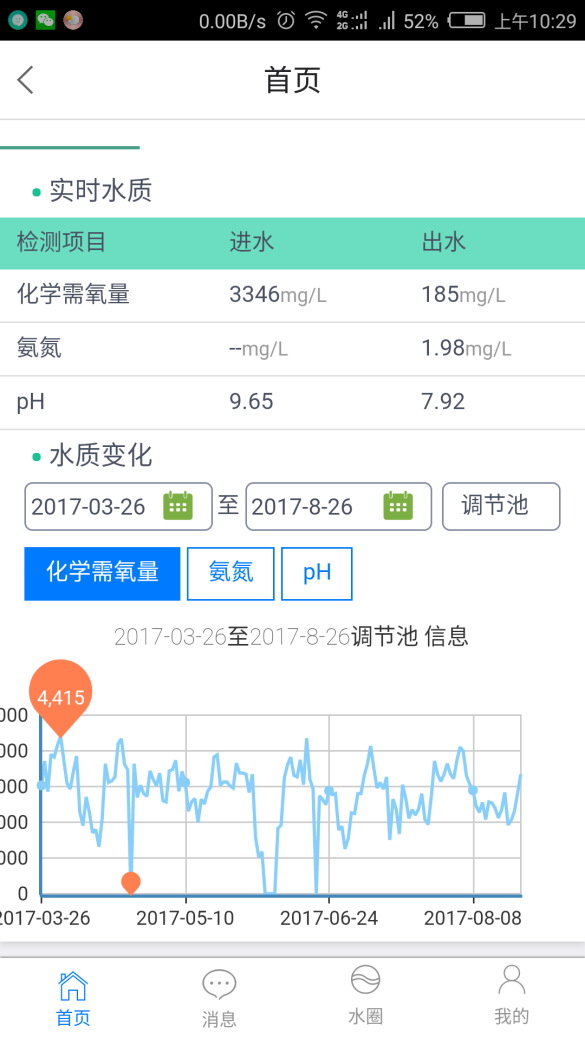 华体育会app下载官网：灵敏环保：与科技“共舞”(图5)