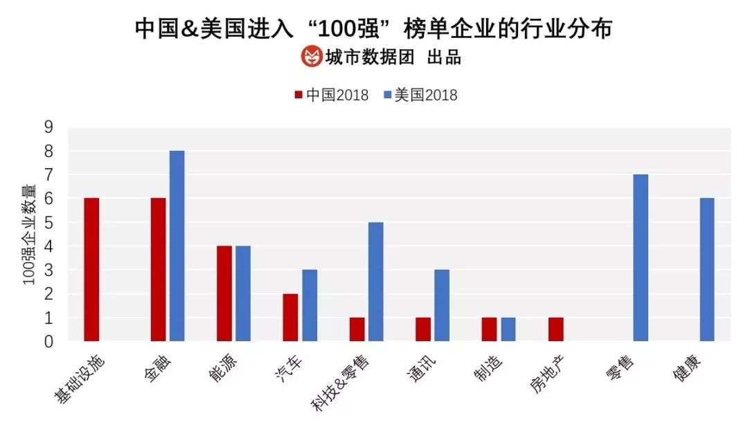 中国从哪年开始gdp位居世界第二_2018年世界GDP排名前100名国家 中国GDP破90万亿位居全球第二(3)