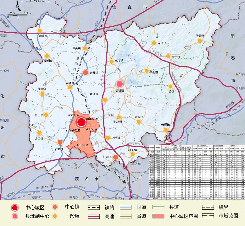 高州市人口_高州市人民医院图片