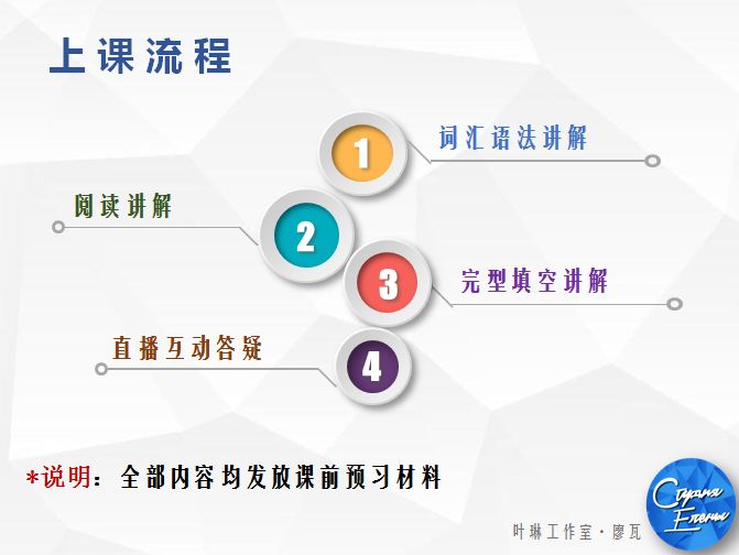 最後一天9折！CATTI筆譯強化班，第一次作業評改已結束，你及格了嗎？ 生活 第29張