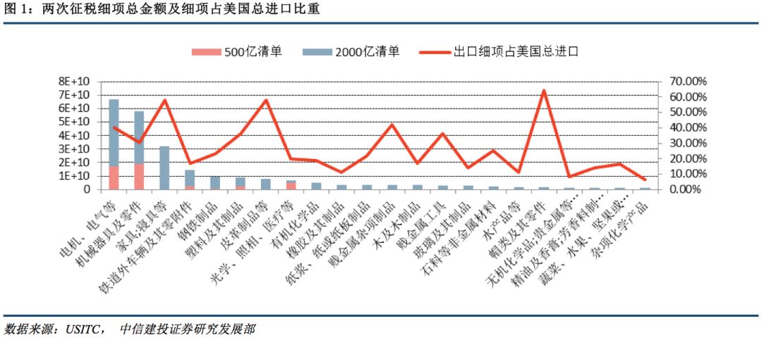 估计无为县今年gdp_当年的安徽第一县,现在经济发展乏力 若划入合肥是否迎来转机(3)